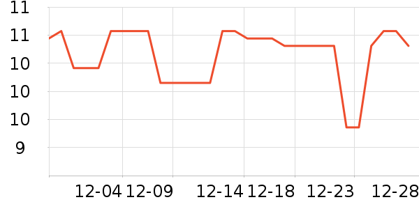 ���ֿ���/������ʷ�۸�