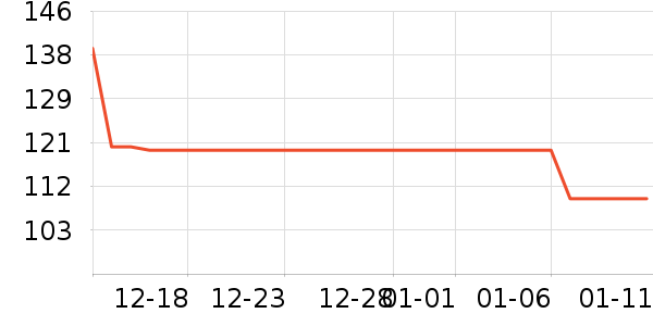 abyb CHARMING����������ʷ�۸�
