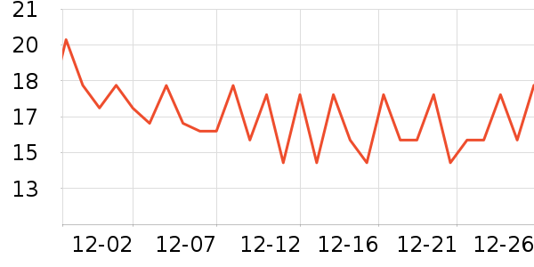 �ˬ����ˮ��ʷ�۸�