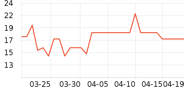 �ˬ����ˮ��ʷ�۸�