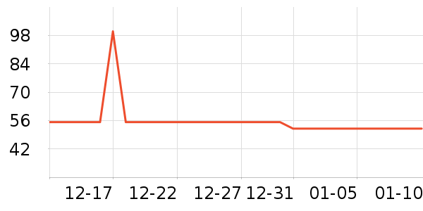 �̰ű�����ʪ��ʷ�۸�