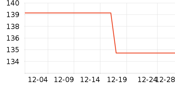 �ᳲ���Ҽ���������ʷ�۸�