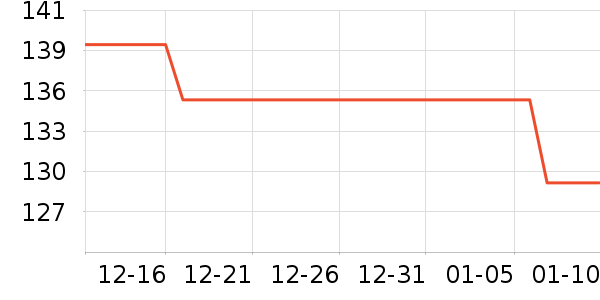 �ᳲ���Ҽ���������ʷ�۸�