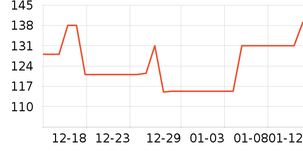 ��ɡ/�����ʷ�۸�