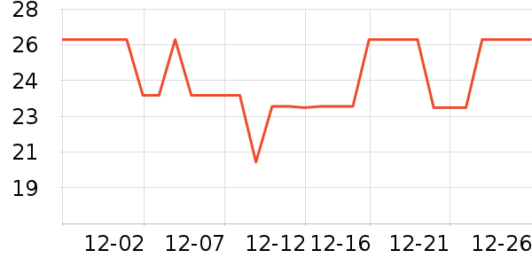 �Ҥ�����һ���Բ;���ʷ�۸�