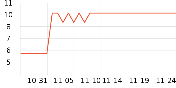 ��˹�ﴹ����Ʒ��ʷ�۸�