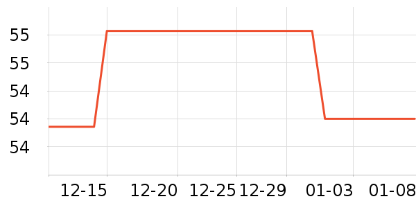 �̰ű�����ʪ��ʷ�۸�