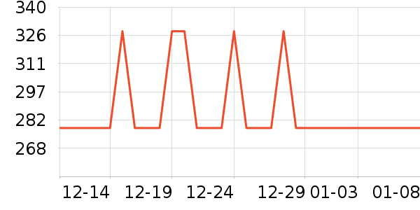 ��ױ��װ��ʷ�۸�