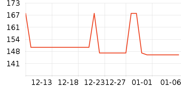 ������װ/����/������ʷ�۸�