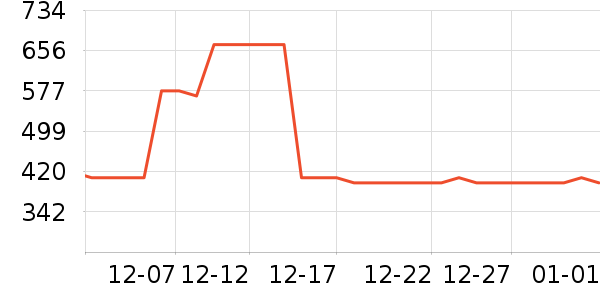 ����������Ĥ��ʷ�۸�