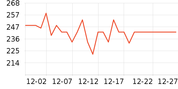 ͯ�����Ӥ��Ӫ����ʷ�۸�