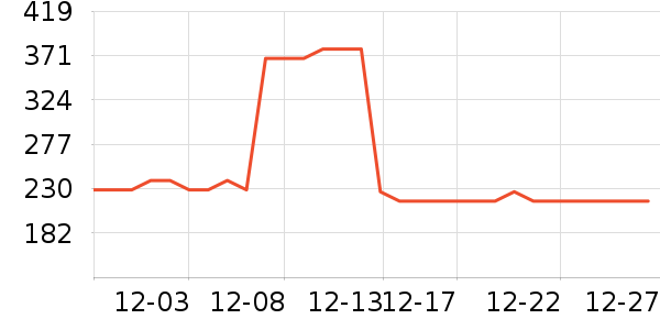 ����������Ĥ��ʷ�۸�