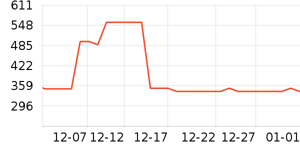 ����������Ĥ��ʷ�۸�