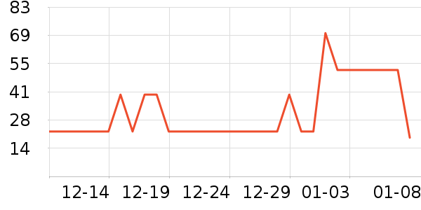 �����ȿ���/�̲���ʷ�۸�