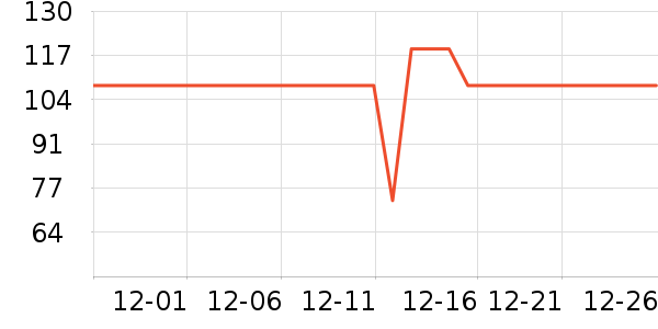 ���������Ʒ��ʷ�۸�