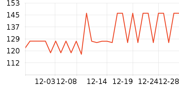 ��ʿ����������ʷ�۸�