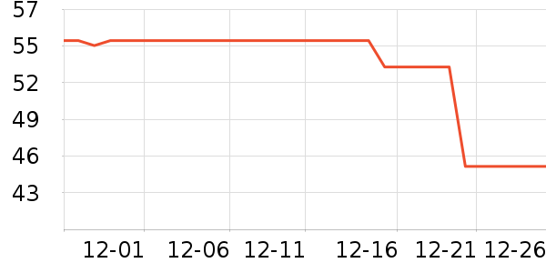 �̰ű�����ʪ��ʷ�۸�