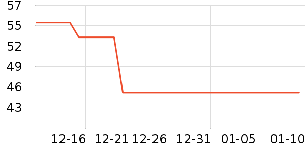 �̰ű�����ʪ��ʷ�۸�