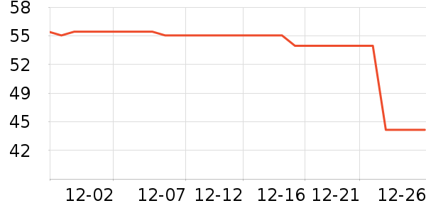 �̰ű�����ʪ��ʷ�۸�