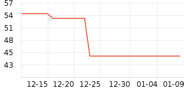 �̰ű�����ʪ��ʷ�۸�