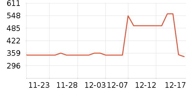 ����������Ĥ��ʷ�۸�