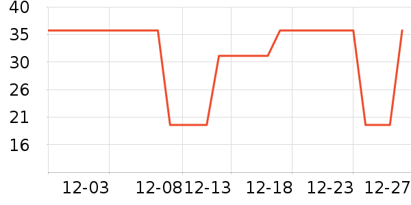 ��ľ�Լ�������ʷ�۸�