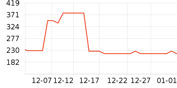 ����������Ĥ��ʷ�۸�