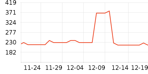 ����������Ĥ��ʷ�۸�