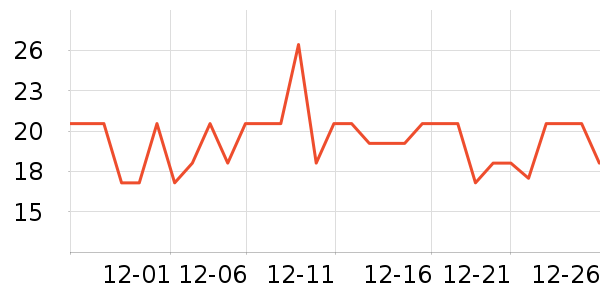 С�־��������ʷ�۸�