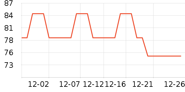 ����������ʷ�۸�