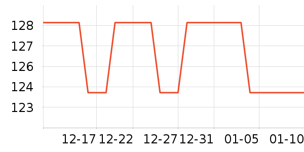 ��ʫ�괹����Ʒ��ʷ�۸�