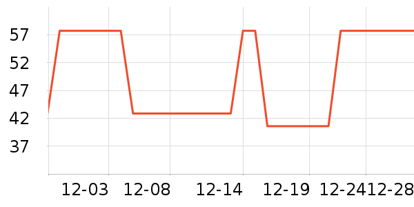 Сʨ������ˮ��ʷ�۸�