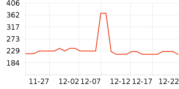 ����������Ĥ��ʷ�۸�