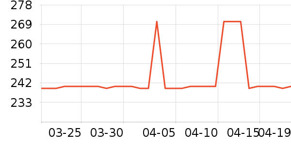 ������˫�����ʷ�۸�