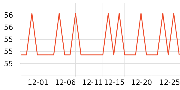 ������ҵţ��/��Ʒ��ʷ�۸�