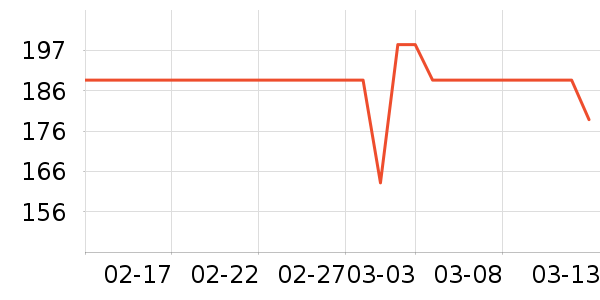 iOttie�ֻ�֧��/�ֻ�����ʷ�۸�