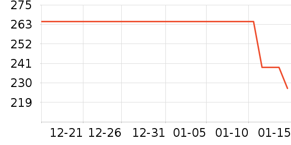 ȫ��ʱ��Ӥͯ��Ʒ�׼���ʷ�۸�