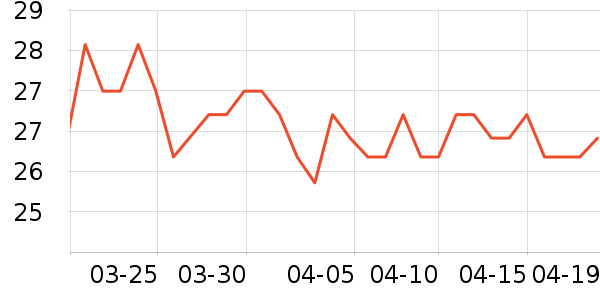 ��������ֽ��ʷ�۸�