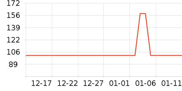 SLIMWALK������ʷ�۸�