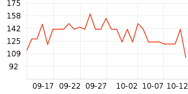 �Ϳ��˶�����ʷ�۸�