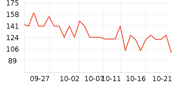 �Ϳ��˶�����ʷ�۸�