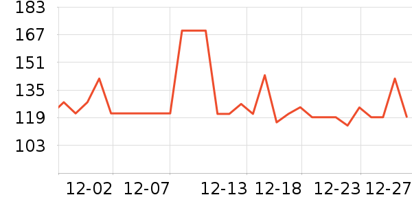 �Ϳ��˶�����ʷ�۸�