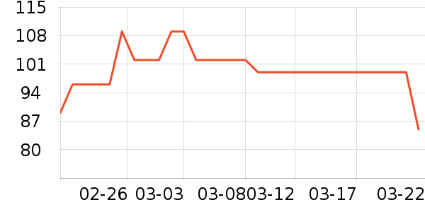 �ǵ���ͯ������ʷ�۸�