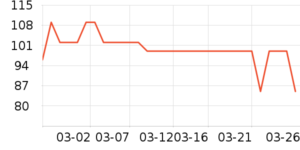 �ǵ���ͯ������ʷ�۸�