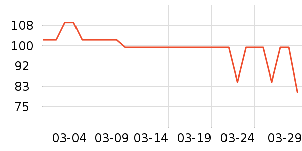 �ǵ���ͯ������ʷ�۸�