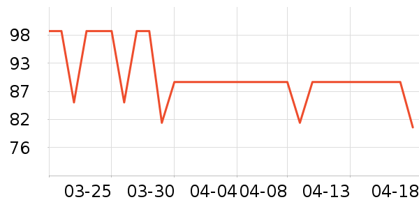 �ǵ���ͯ������ʷ�۸�