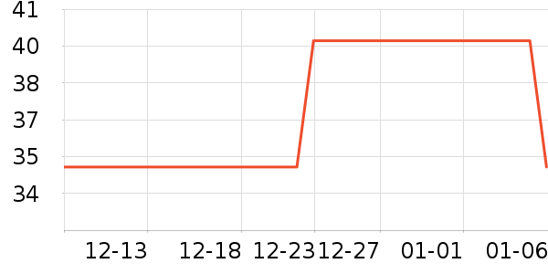 �����׶��󴽸���ʷ�۸�