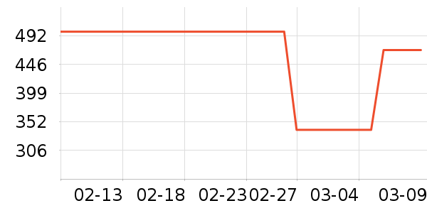 K���׹/������ʷ�۸�