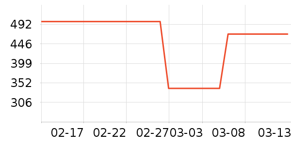 K���׹/������ʷ�۸�