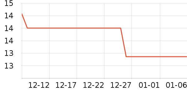 �����ɿ�����ʷ�۸�